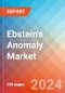 Ebstein's Anomaly - Market Insight, Epidemiology and Market Forecast - 2034 - Product Thumbnail Image