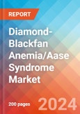 Diamond-Blackfan Anemia (DBA)/Aase Syndrome - Market Insight, Epidemiology and Market Forecast - 2034- Product Image