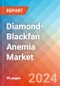 Diamond-Blackfan Anemia - Market Insight, Epidemiology and Market Forecast - 2034 - Product Thumbnail Image