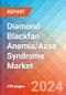 Diamond-Blackfan Anemia (DBA)/Aase Syndrome - Market Insight, Epidemiology and Market Forecast - 2034 - Product Thumbnail Image