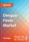 Dengue Fever - Market Insight, Epidemiology and Market Forecast - 2034 - Product Thumbnail Image