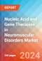 Nucleic Acid and Gene Therapies in Neuromuscular Disorders - Market Insight, Epidemiology and Market Forecast - 2034 - Product Image