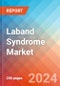 Laband Syndrome - Market Insight, Epidemiology and Market Forecast - 2034 - Product Image