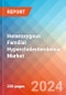 Heterozygous Familial Hypercholesterolemia (HeFH) - Market Insight, Epidemiology and Market Forecast - 2034 - Product Image