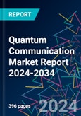 Quantum Communication Market Report 2024-2034- Product Image