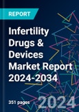 Infertility Drugs & Devices Market Report 2024-2034- Product Image