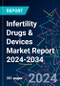 Infertility Drugs & Devices Market Report 2024-2034 - Product Image