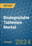 Biodegradable Tableware Market - Global Industry Analysis, Size, Share, Growth, Trends, and Forecast 2023-2030 - (By Product Coverage, Material Coverage, Geographic Coverage and By Company)- Product Image