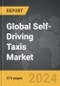 Self-Driving Taxis (Robotaxis) - Global Strategic Business Report - Product Image