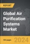 Air Purification Systems - Global Strategic Business Report - Product Image