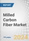 Milled Carbon Fiber Market by Fiber Type (Virgin, Recycled), Application (Reinforcements, Coatings & Adhesives), End-Use Industry (Automotive, Electrical & Electronics, Sporting Goods, Aerospace & Defense) & Region - Forecast to 2029 - Product Image