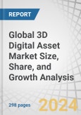 Global 3D Digital Asset Market Size, Share, and Growth Analysis by Component (Hardware, Software (3D Modeling, 3D Scanning, 3D Animation), Services), Application (Visualization, Simulation, Live Experience), and Deployment Mode - Forecast to 2029- Product Image