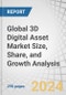 Global 3D Digital Asset Market Size, Share, and Growth Analysis by Component (Hardware, Software (3D Modeling, 3D Scanning, 3D Animation), Services), Application (Visualization, Simulation, Live Experience), and Deployment Mode - Forecast to 2029 - Product Thumbnail Image