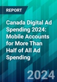 Canada Digital Ad Spending 2024: Mobile Accounts for More Than Half of All Ad Spending- Product Image