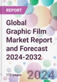 Global Graphic Film Market Report and Forecast 2024-2032- Product Image