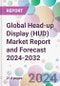 Global Head-up Display (HUD) Market Report and Forecast 2024-2032 - Product Image