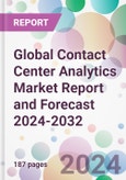 Global Contact Center Analytics Market Report and Forecast 2024-2032- Product Image