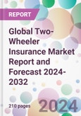 Global Two-Wheeler Insurance Market Report and Forecast 2024-2032- Product Image