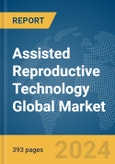 Assisted Reproductive Technology Global Market Opportunities and Strategies to 2033- Product Image