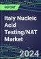 2024 Italy Nucleic Acid Testing/NAT Market Opportunities - Competitive Shares and Growth Strategies, 2023-2028 Volume and Sales Segment Forecasts - Product Image