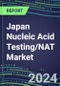 2024 Japan Nucleic Acid Testing/NAT Market Opportunities - Competitive Shares and Growth Strategies, 2023-2028 Volume and Sales Segment Forecasts - Product Image
