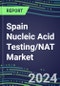 2024 Spain Nucleic Acid Testing/NAT Market Opportunities - Competitive Shares and Growth Strategies, 2023-2028 Volume and Sales Segment Forecasts - Product Image