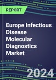 2024 Europe Infectious Disease Molecular Diagnostics Market for 100 Tests: France, Germany, Italy, Spain, UK--Supplier Shares, Competitive Strategies, Innovative Technologies, Instrumentation Review- Product Image