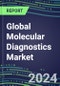 2024 Global Molecular Diagnostics Market Shares in the US, Europe, and Japan--Competitive Analysis of Leading and Emerging Market Players - Product Thumbnail Image