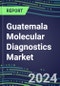 2024 Guatemala Molecular Diagnostics Market Shares--Competitive Analysis of Leading and Emerging Market Players - Product Thumbnail Image