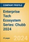 Enterprise Tech Ecosystem Series: Chubb 2024 - Product Thumbnail Image