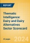 Thematic Intelligence: Dairy and Dairy Alternatives Sector Scorecard - Product Image