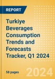 Turkiye Beverages Consumption Trends and Forecasts Tracker, Q1 2024 (Dairy and Soy Drinks, Alcoholic Drinks, Soft Drinks and Hot Drinks)- Product Image