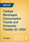 Turkiye Beverages Consumption Trends and Forecasts Tracker, Q1 2024 (Dairy and Soy Drinks, Alcoholic Drinks, Soft Drinks and Hot Drinks) - Product Image