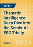 Thematic Intelligence: Deep Dive into the Semis-AI-ESG Trinity- Product Image