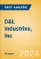 D&L Industries, Inc. (DNL) - Financial and Strategic SWOT Analysis Review - Product Thumbnail Image