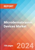 Microdermabrasion Devices - Market Insights, Competitive Landscape, and Market Forecast - 2030- Product Image