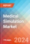 Medical Simulation - Market Insights, Competitive Landscape, and Market Forecast - 2030 - Product Thumbnail Image