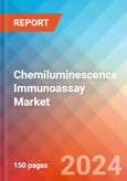 Chemiluminescence Immunoassay - Market Insights, Competitive Landscape, and Market Forecast - 2030- Product Image