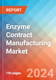 Enzyme Contract Manufacturing - Market Insights, Competitive Landscape, and Market Forecast - 2030- Product Image