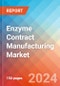 Enzyme Contract Manufacturing - Market Insights, Competitive Landscape, and Market Forecast - 2030 - Product Image