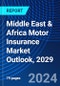 Middle East & Africa Motor Insurance Market Outlook, 2029 - Product Thumbnail Image