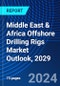 Middle East & Africa Offshore Drilling Rigs Market Outlook, 2029 - Product Thumbnail Image