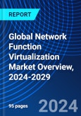 Global Network Function Virtualization Market Overview, 2024-2029- Product Image