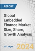 Global Embedded Finance Market Size, Share, Growth Analysis, By Type (Embedded Payments, Embedded Lending, Embedded Insurance, Embedded Wealth Management), Business Model, Industry (Retail & ECommerce, Healthcare) - Forecast to 2029- Product Image