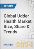 Global Udder Health Market Size, Share & Trends by Product (Pharmaceuticals (Antibiotics, Intramammary Infusions), Devices (Milk Quality Analysers), Supplements)), Veterinary Care Settings (Dairy Farms, Veterinary Hospitals & Clinics), Animal Type - Forecast to 2029- Product Image