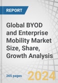 Global BYOD and Enterprise Mobility Market Size, Share, Growth Analysis, By Offerings (Solutions and Services), Verticals (BFSI, Manufacturing, Transportation & Logistics, Energy & Utilities, Travel & Hospitality), and Region - Industry Forecast to 2029- Product Image