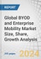 Global BYOD and Enterprise Mobility Market Size, Share, Growth Analysis, By Offerings (Solutions and Services), Verticals (BFSI, Manufacturing, Transportation & Logistics, Energy & Utilities, Travel & Hospitality), and Region - Industry Forecast to 2029 - Product Thumbnail Image