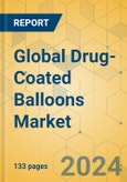 Global Drug-Coated Balloons Market - Focused Insights 2024-2029- Product Image