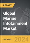 Marine Infotainment - Global Strategic Business Report- Product Image