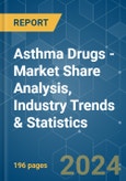 Asthma Drugs - Market Share Analysis, Industry Trends & Statistics, Growth Forecasts (2024 - 2029)- Product Image